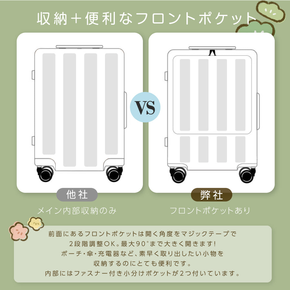 前開き スーツケース USBポート付き キャリーケース Sサイズ キャリーバッグ 5カラー選ぶ フロントオープン 1-3日用 泊まる 軽量設計 大容量 多収納ポケット トランク 修学旅行 海外旅行 国内旅行 sc179-20