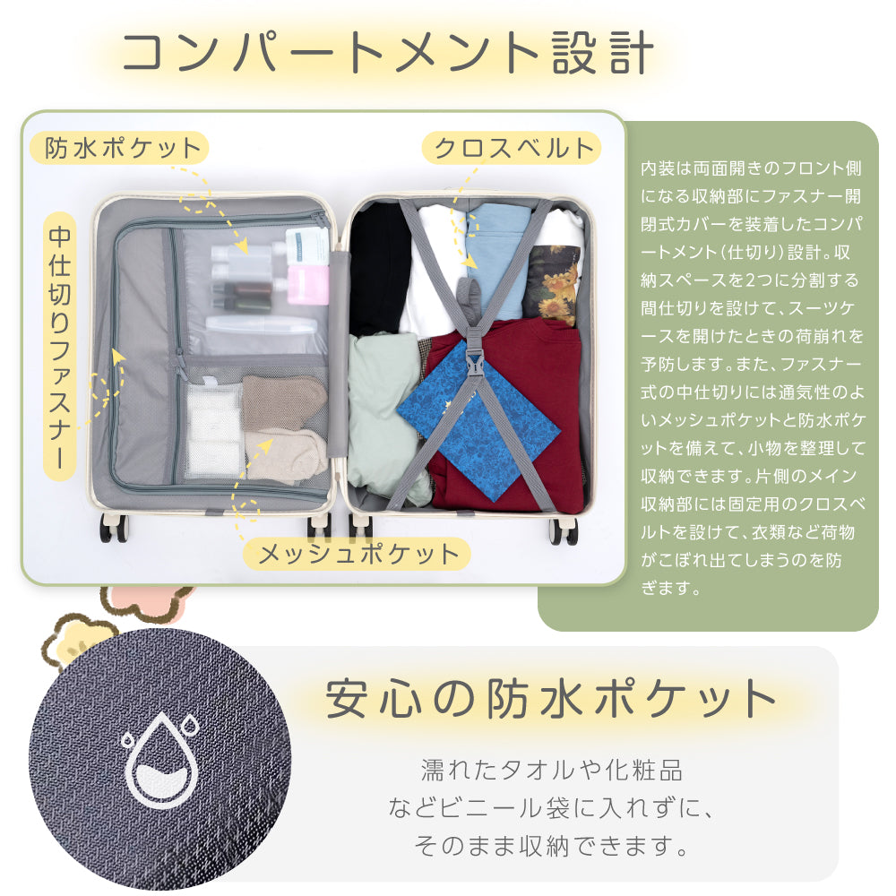 前開き スーツケース USBポート付き キャリーケース Sサイズ キャリーバッグ 5カラー選ぶ フロントオープン 1-3日用 泊まる 軽量設計 大容量 多収納ポケット トランク 修学旅行 海外旅行 国内旅行 sc179-20