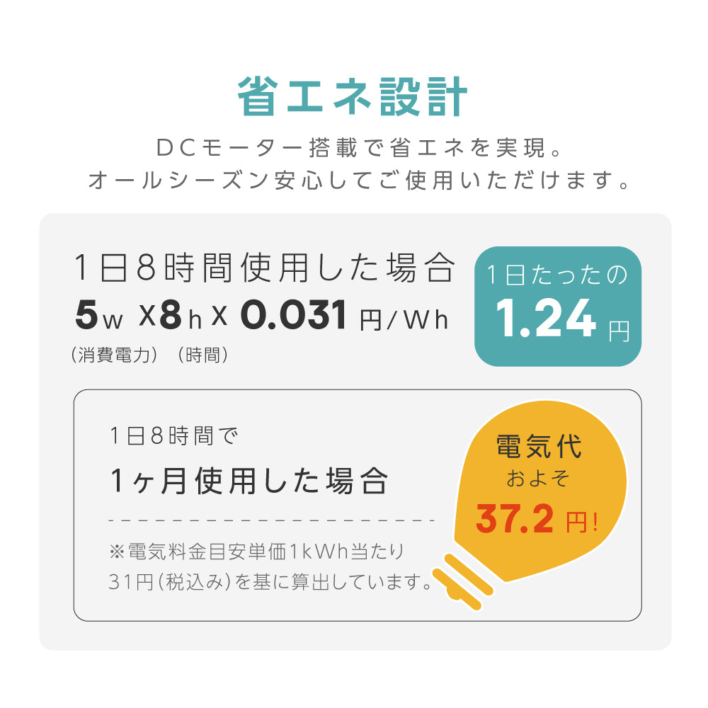 充電式扇風機 クリップ式 スタンド式 壁掛け 3WAY 360°角度調節可能 どこでもFANコードレス 静音 風量3段階 小型 クリップ 扇風機 卓上 USB コードレス 持ち運び ミニファン 熱中症対策 アウトドア xr-cf260