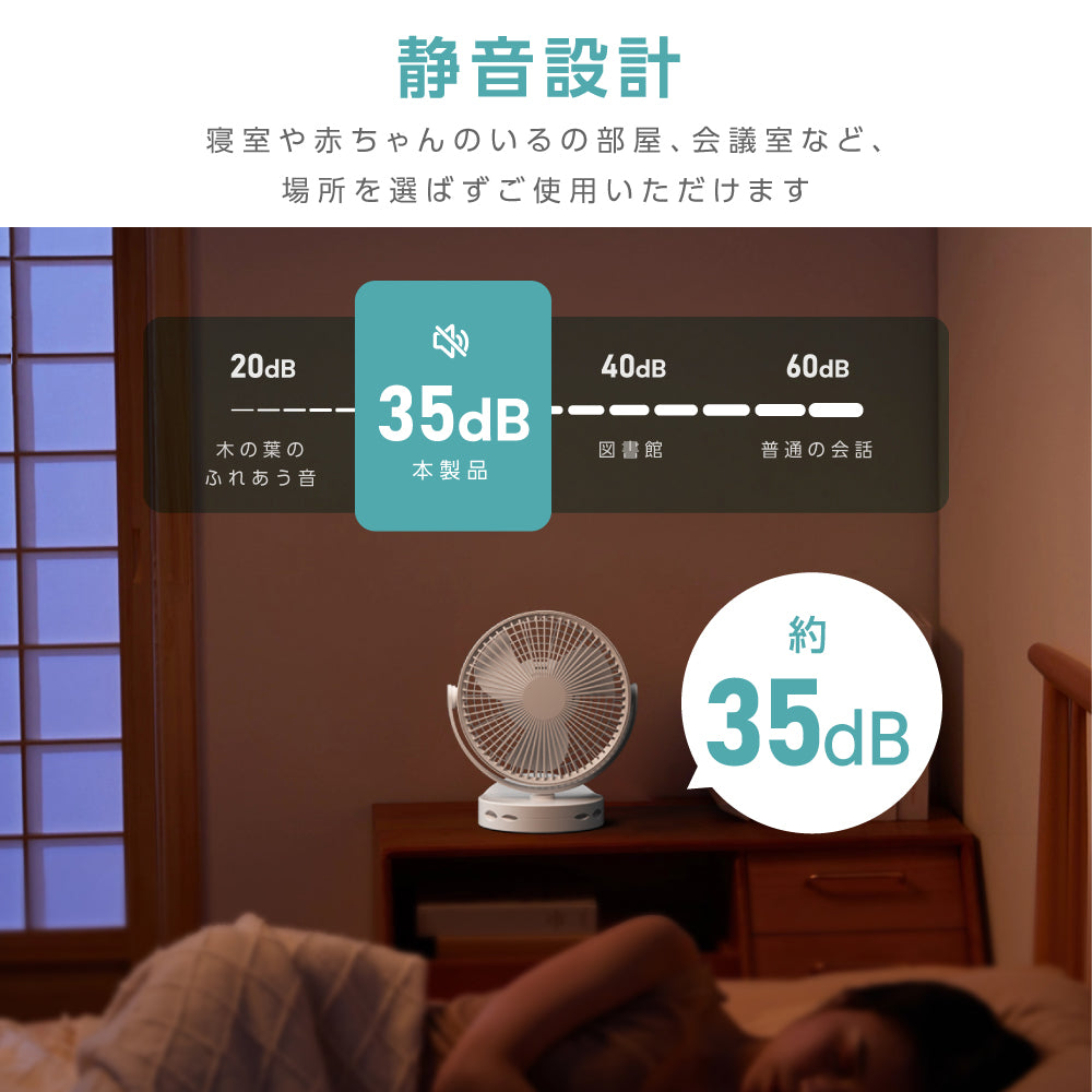 充電式扇風機 クリップ式 スタンド式 壁掛け 3WAY 360°角度調節可能 どこでもFANコードレス 静音 風量3段階 小型 クリップ 扇風機 卓上 USB コードレス 持ち運び ミニファン 熱中症対策 アウトドア xr-cf260