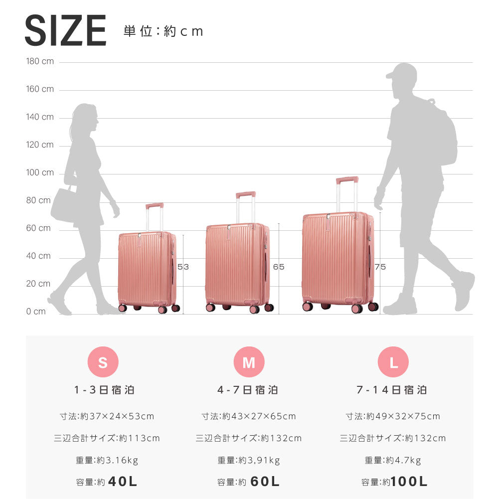 スーツケース キャリーケース Sサイズ 40L キャリーバッグ 4カラー選ぶ 1-3日用 泊まる 軽量設計 360度回転 大容量 ファスナー式 ビジネス 修学旅行 海外旅行 国内旅行 小型 出張 sc116-20
