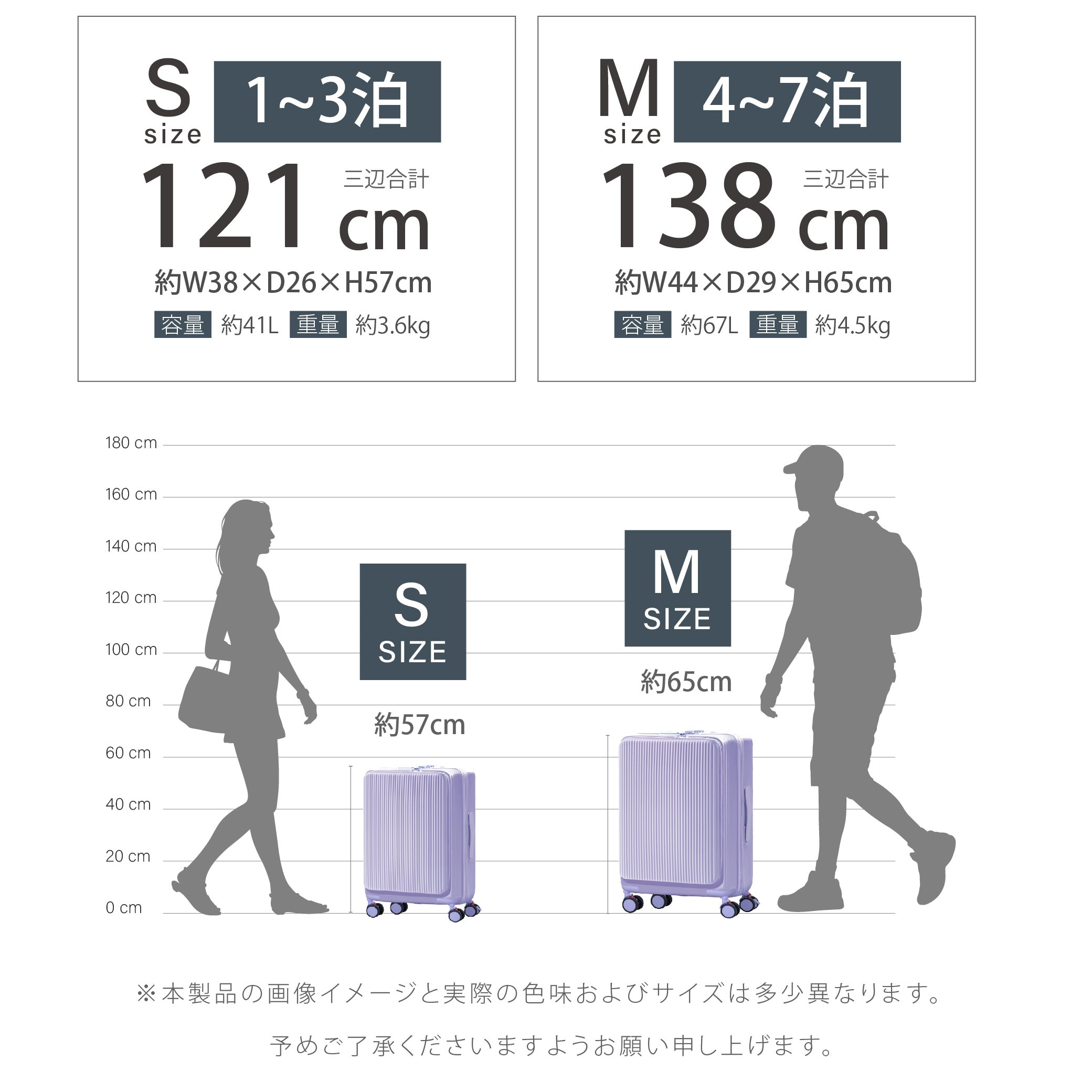 販売 3辺の長さ 120 スーツケース