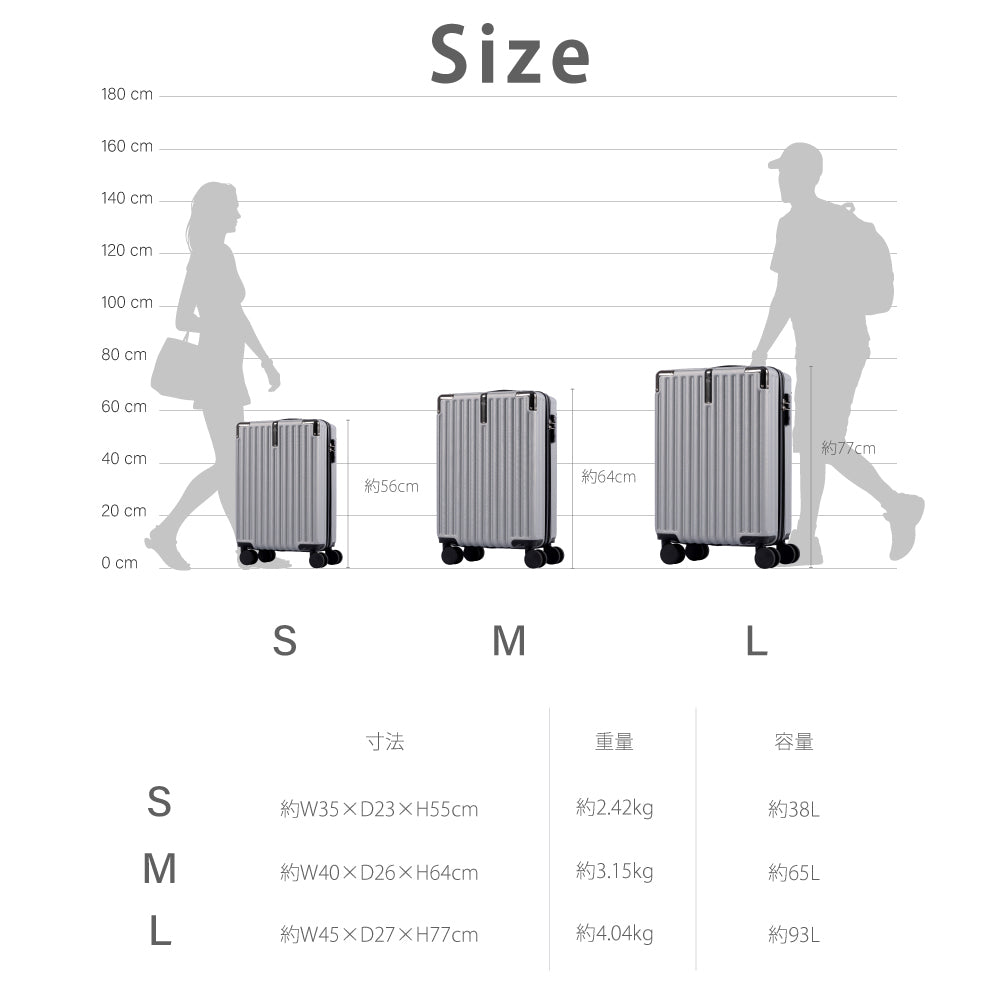 スーツケース キャリーケース キャリーバッグ 4カラー選ぶ 小型1-3日用 宿泊 超軽 大容量 Sサイズ トランク 修学旅行 海外旅行 国内旅行 sc504-20