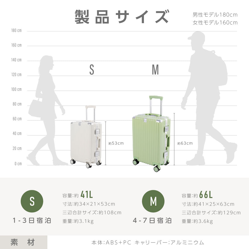 スーツケース フレームタイプ USBポート付き キャリーケース Sサイズ 41L 5カラー選ぶ 1-3日用 泊まる カップホルダー付き 軽量 大容量 多収納ポケット トランク 修学旅行 海外旅行 国内旅行 sc814-20
