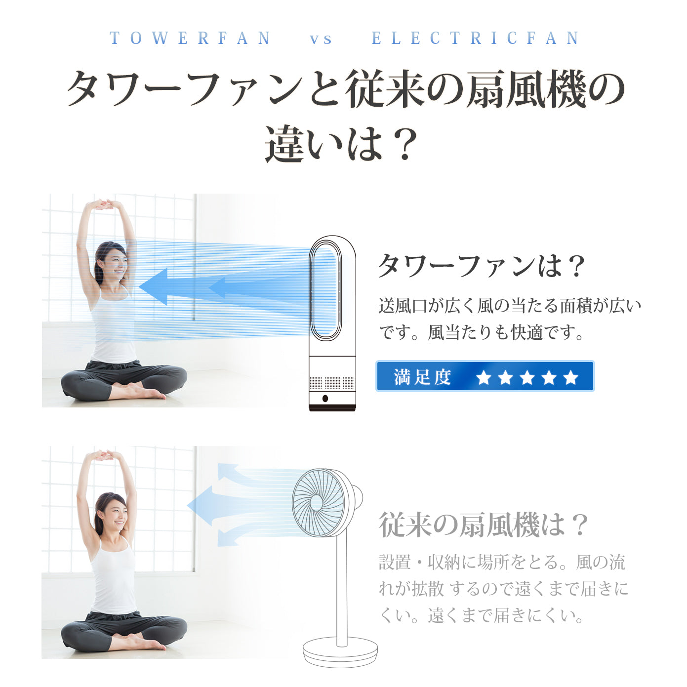 冷暖タイプ 】スリム タワーファン 冷暖風切替 11段階風量調節 扇風機 ヒーター 羽なし ファンヒーター 足元 オフィス 電気ヒーター -  シックホーム