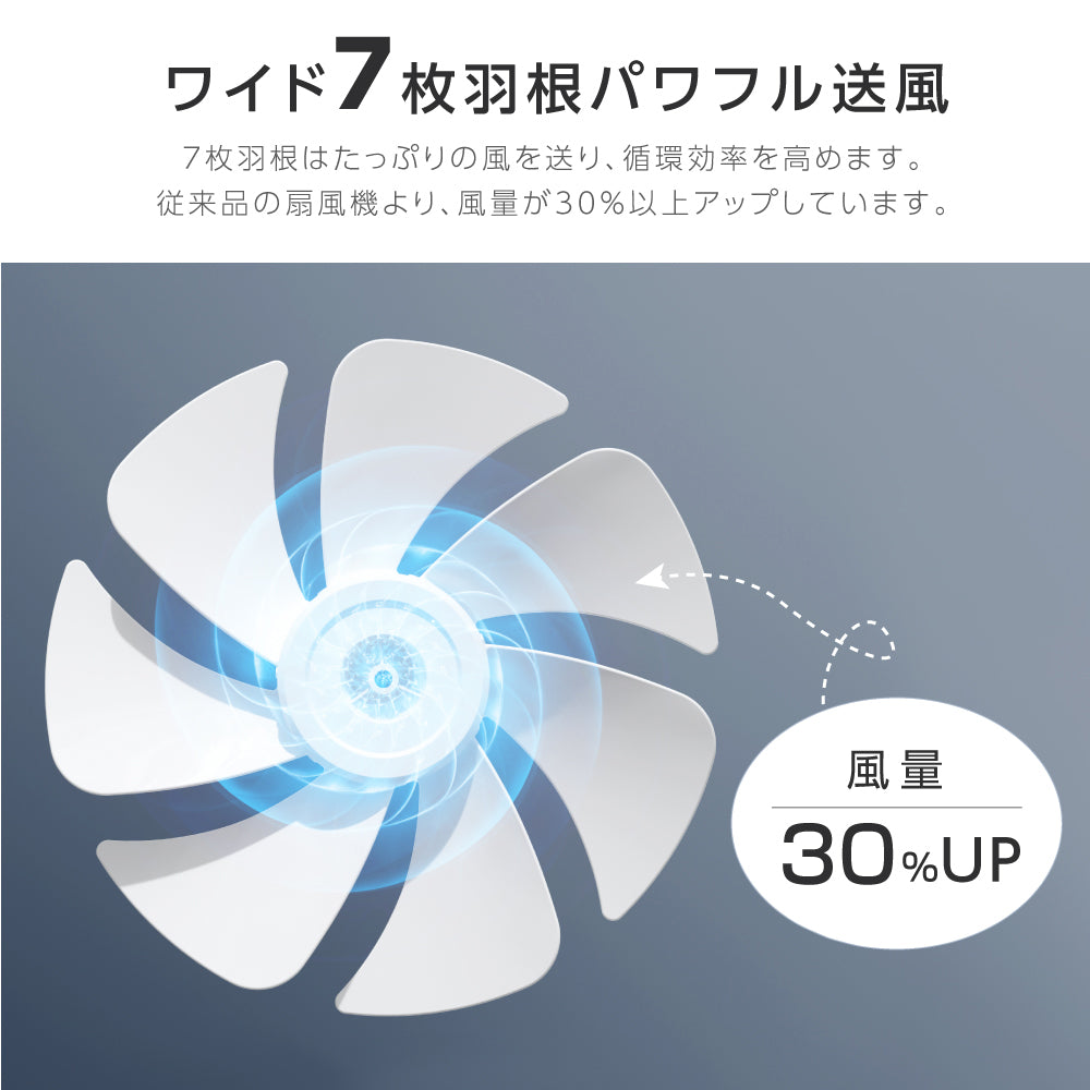 扇風機 サーキュレーター 7枚羽根 6段階風量調節 左右90°自動首振り リモコン付き リビング扇風機 高さ調節可能 DCモーター 静音 入 -  シックホーム